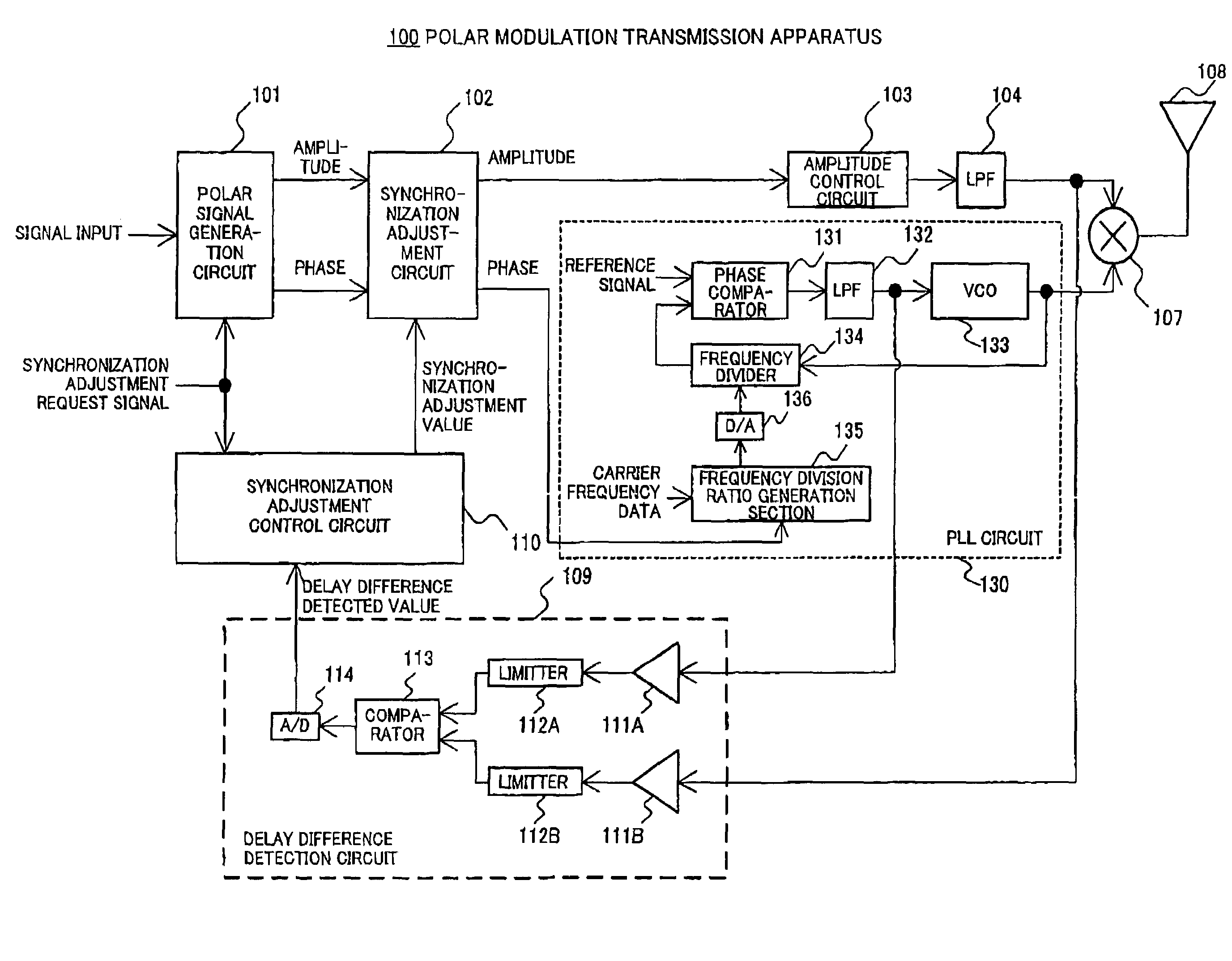 Polar modulation transmission apparatus and radio communication apparatus