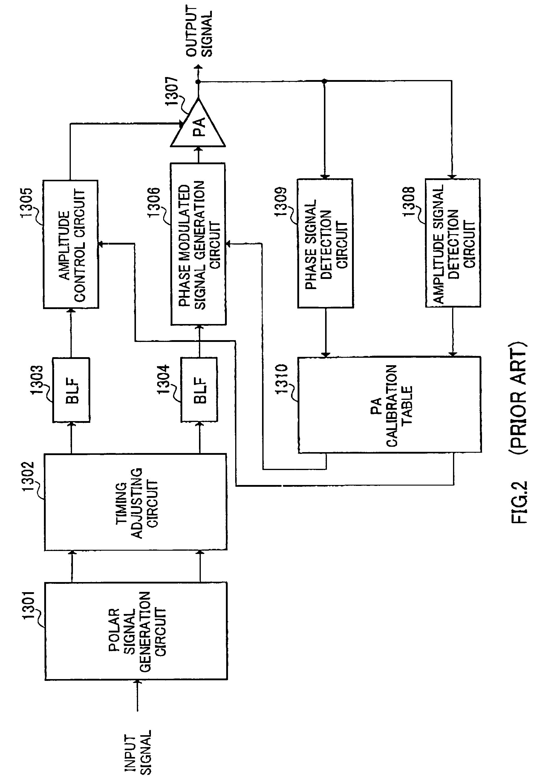 Polar modulation transmission apparatus and radio communication apparatus