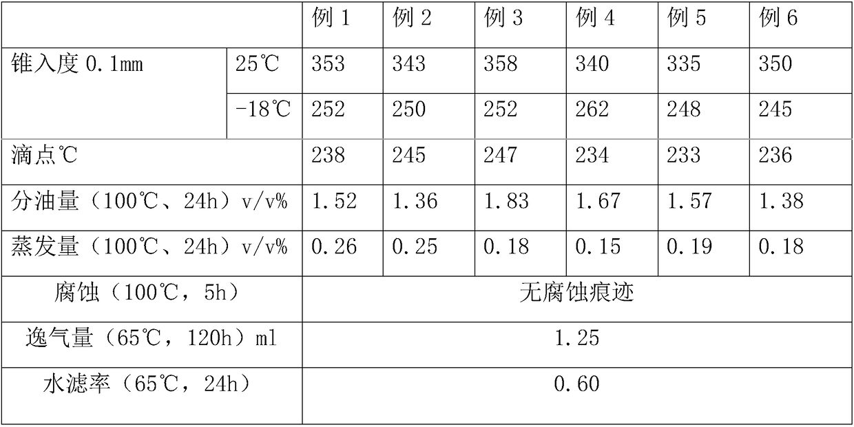 Pipe thread sealant for tunnel construction