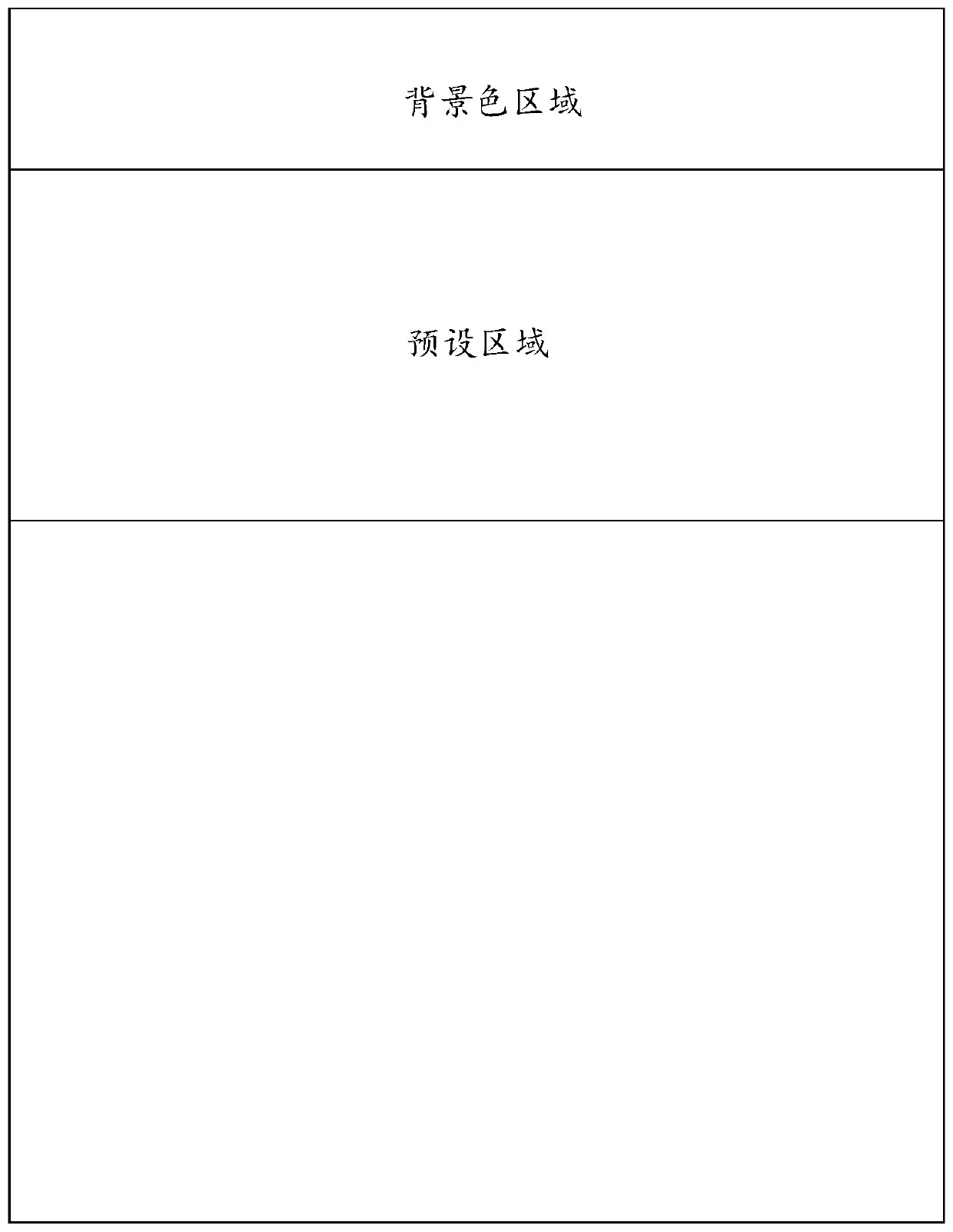 Background color generation method and device and electronic equipment