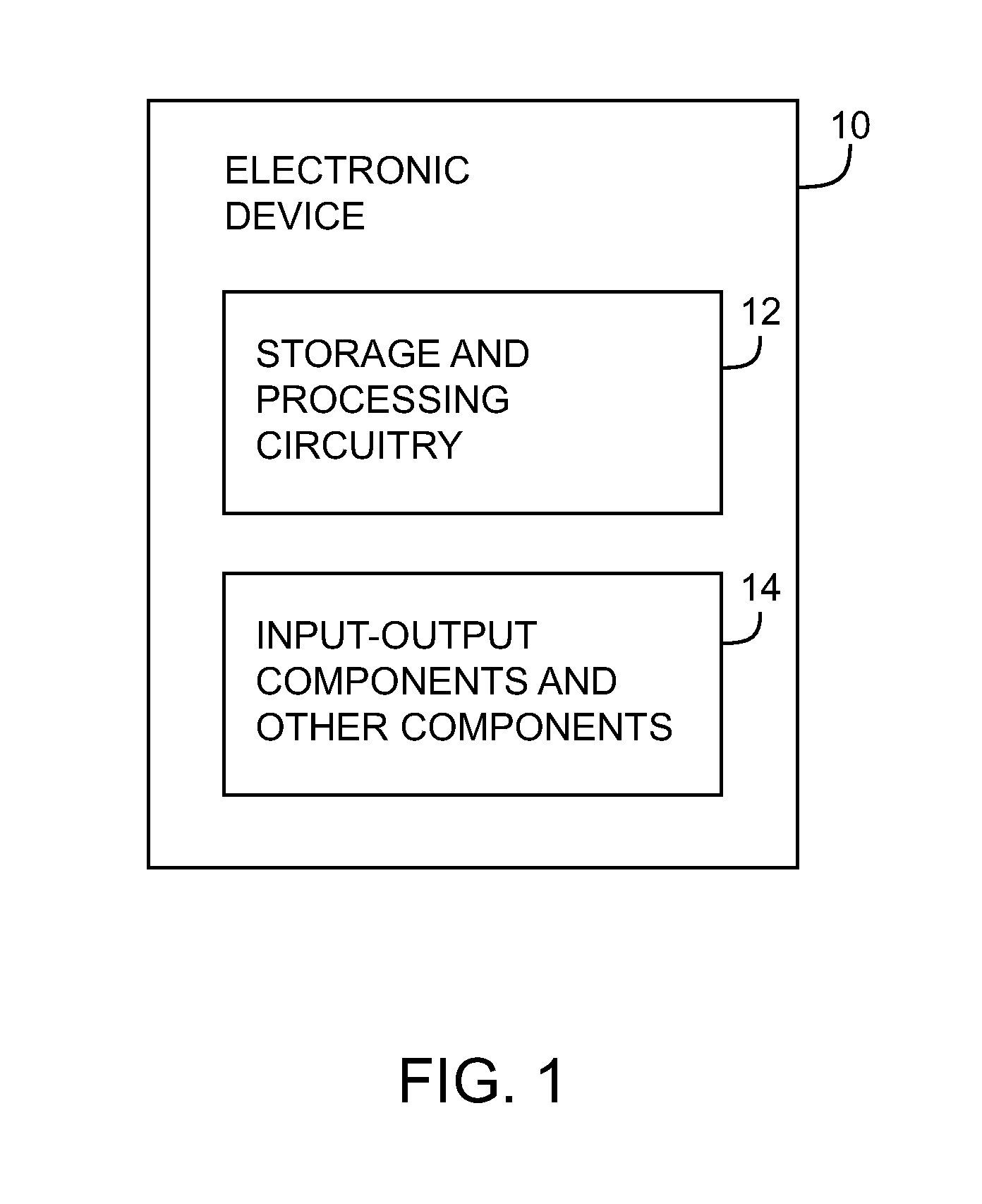 Electronic subassemblies for electronic devices