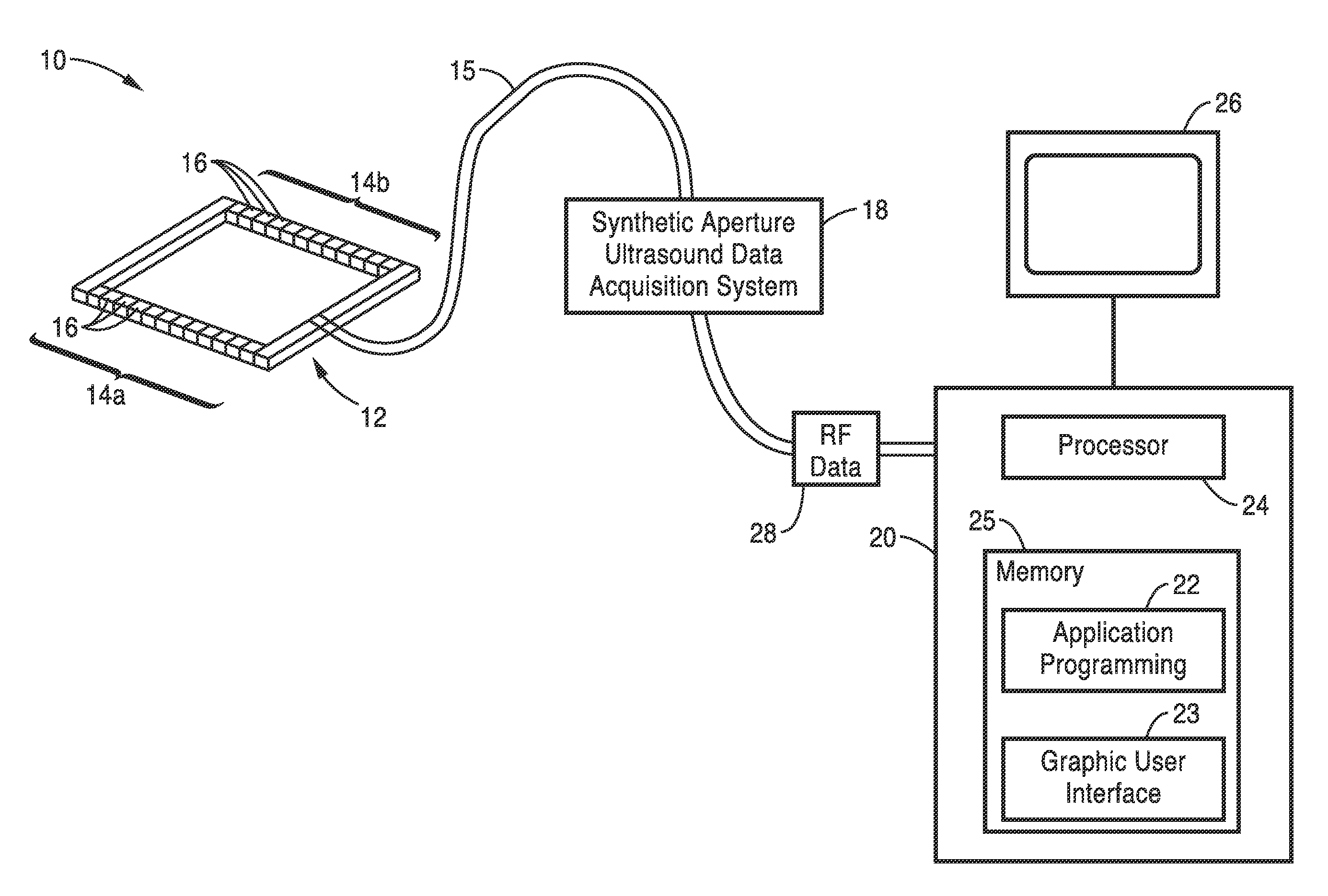 Ultrasound waveform tomography with spatial and edge regularization