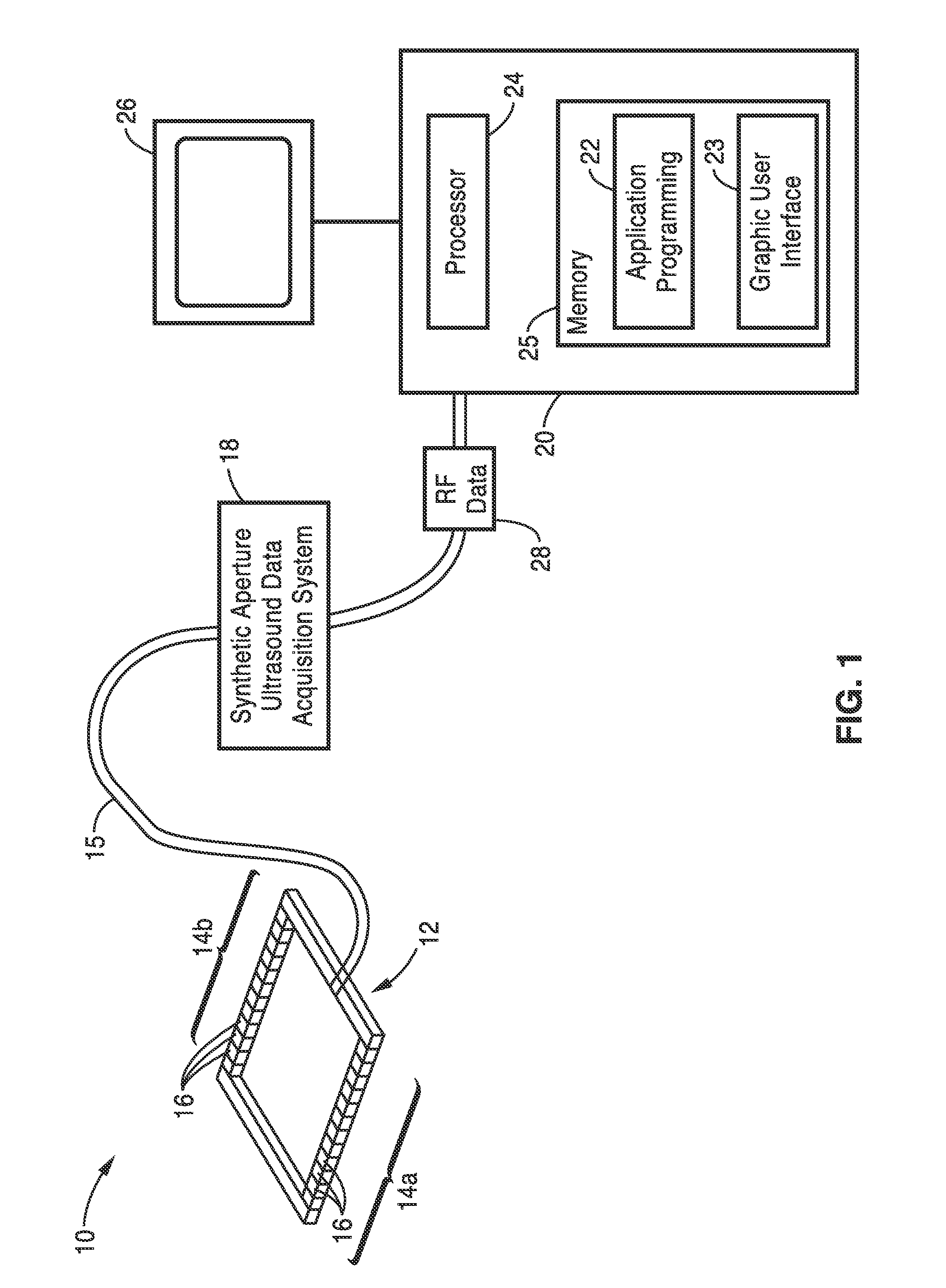 Ultrasound waveform tomography with spatial and edge regularization