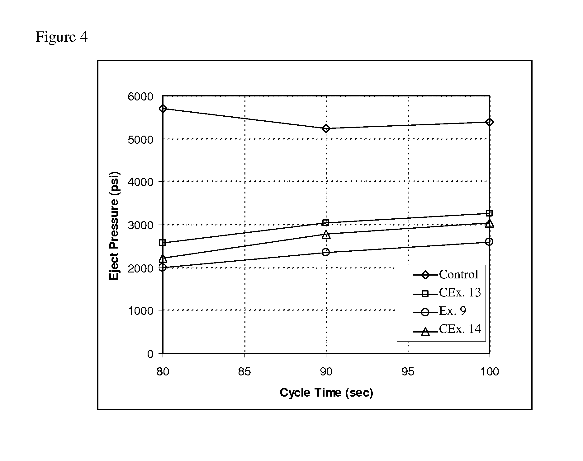 Thermoplastic composition having improved x-ray contrast, method of making, and articles prepared therefrom