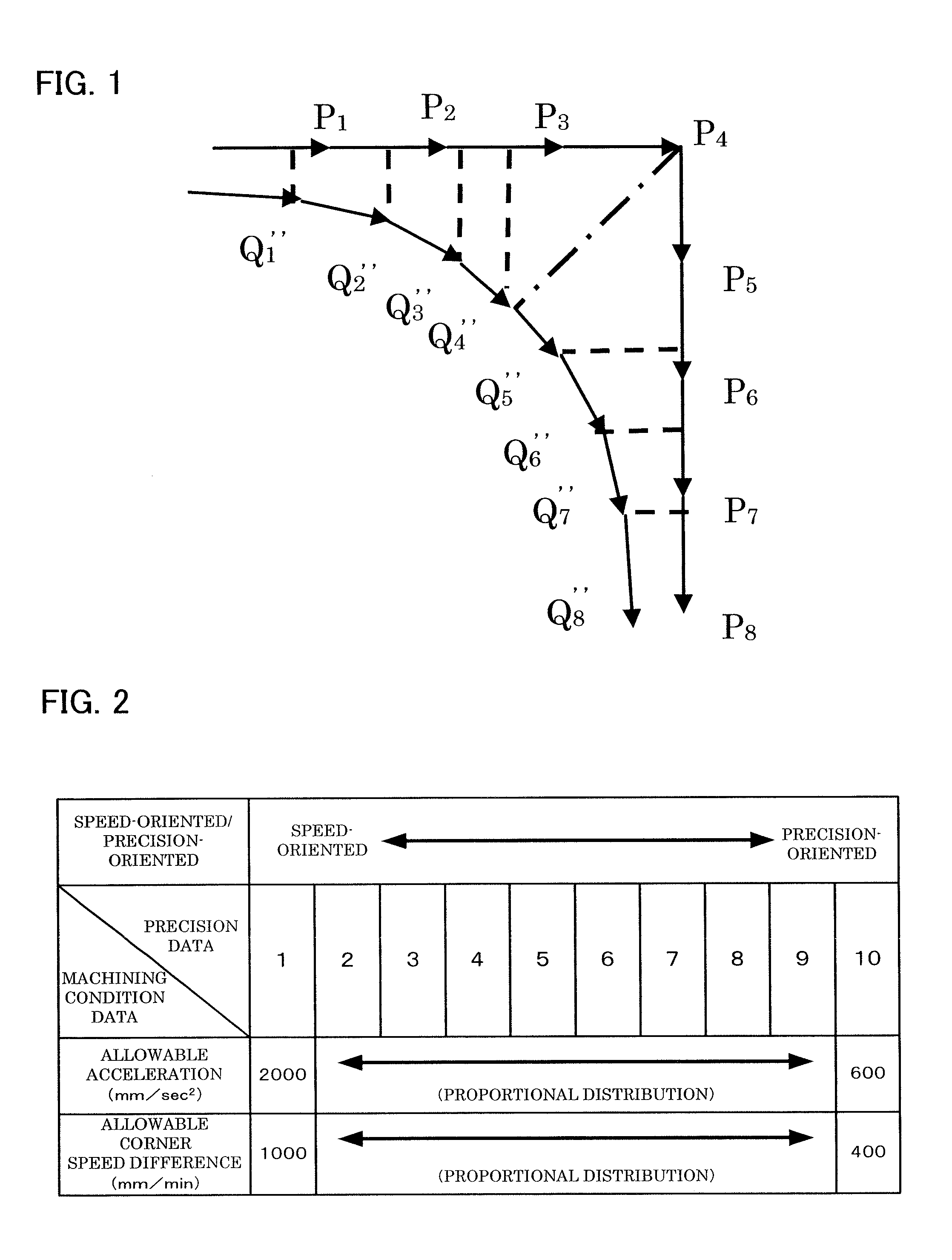 Numerical controller with machining time prediction unit and machining error prediction unit