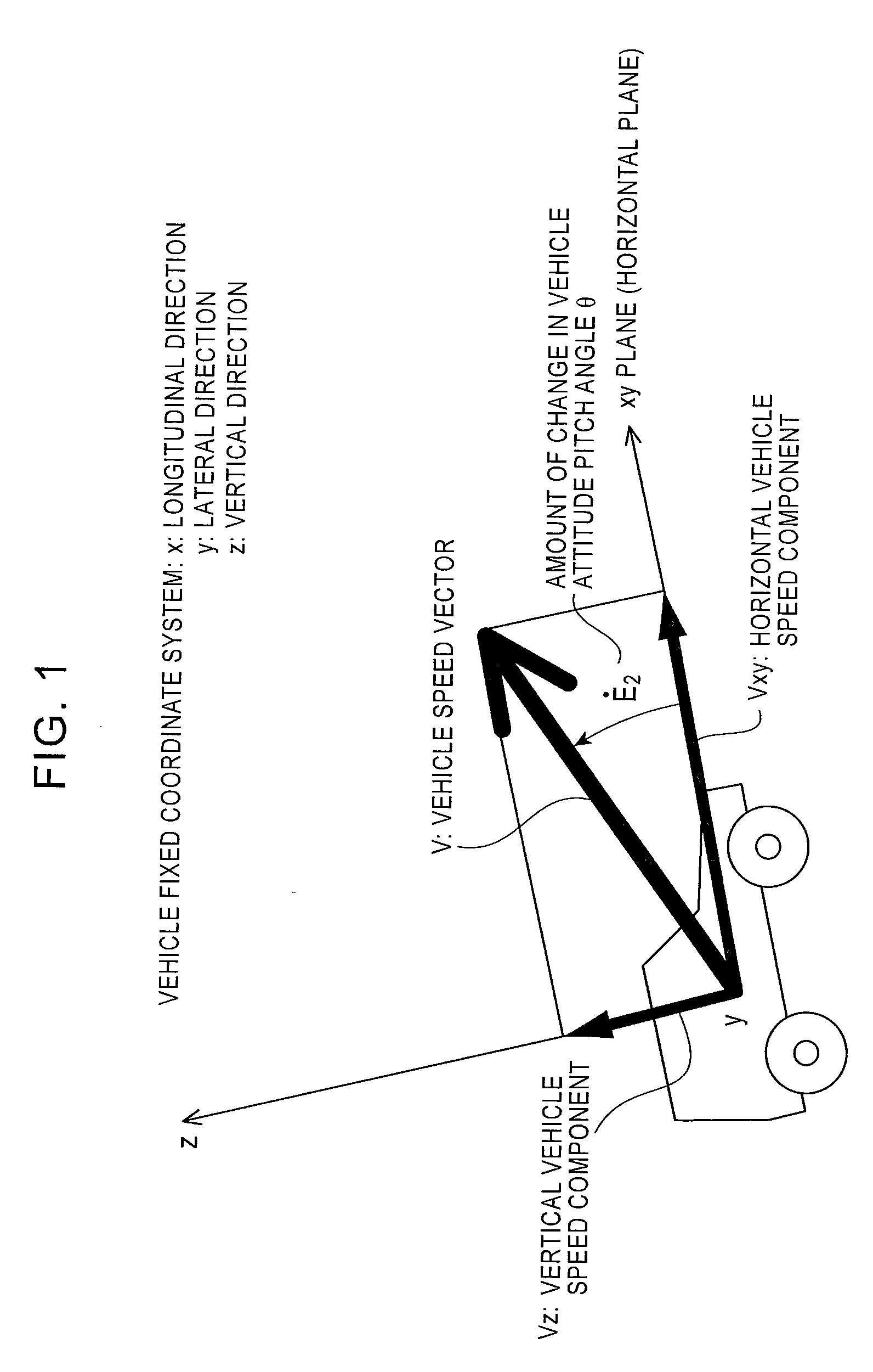 Position detecting apparatus and method used in navigation system