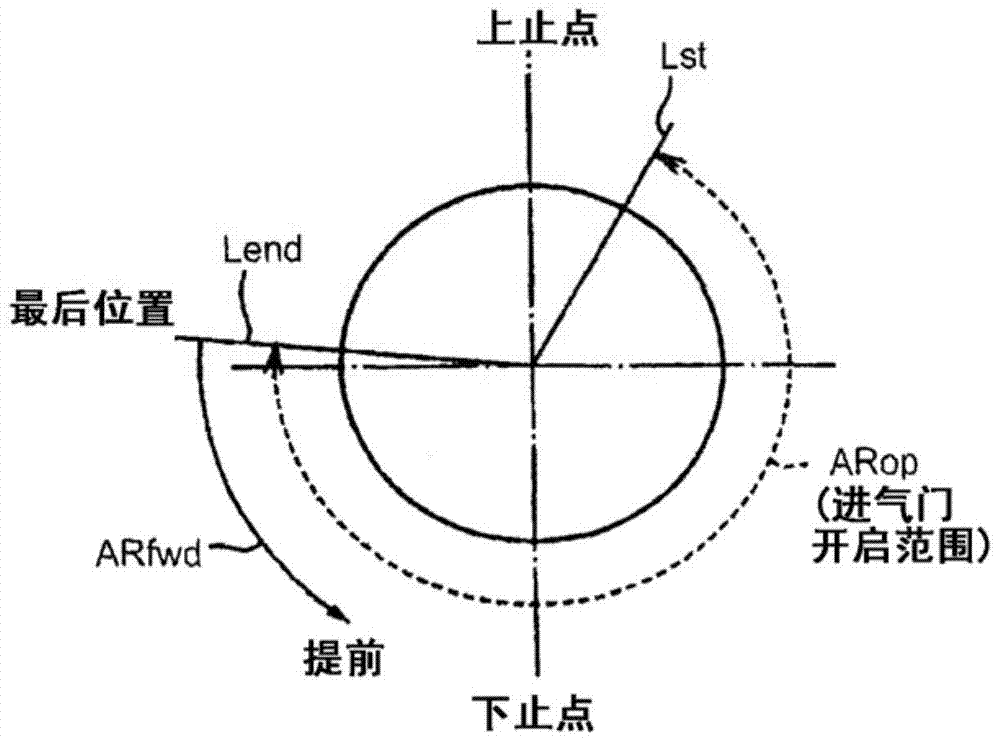 Vehicle and control method