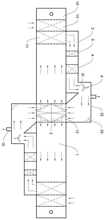 A carbon fiber preoxidation furnace with uniform temperature field