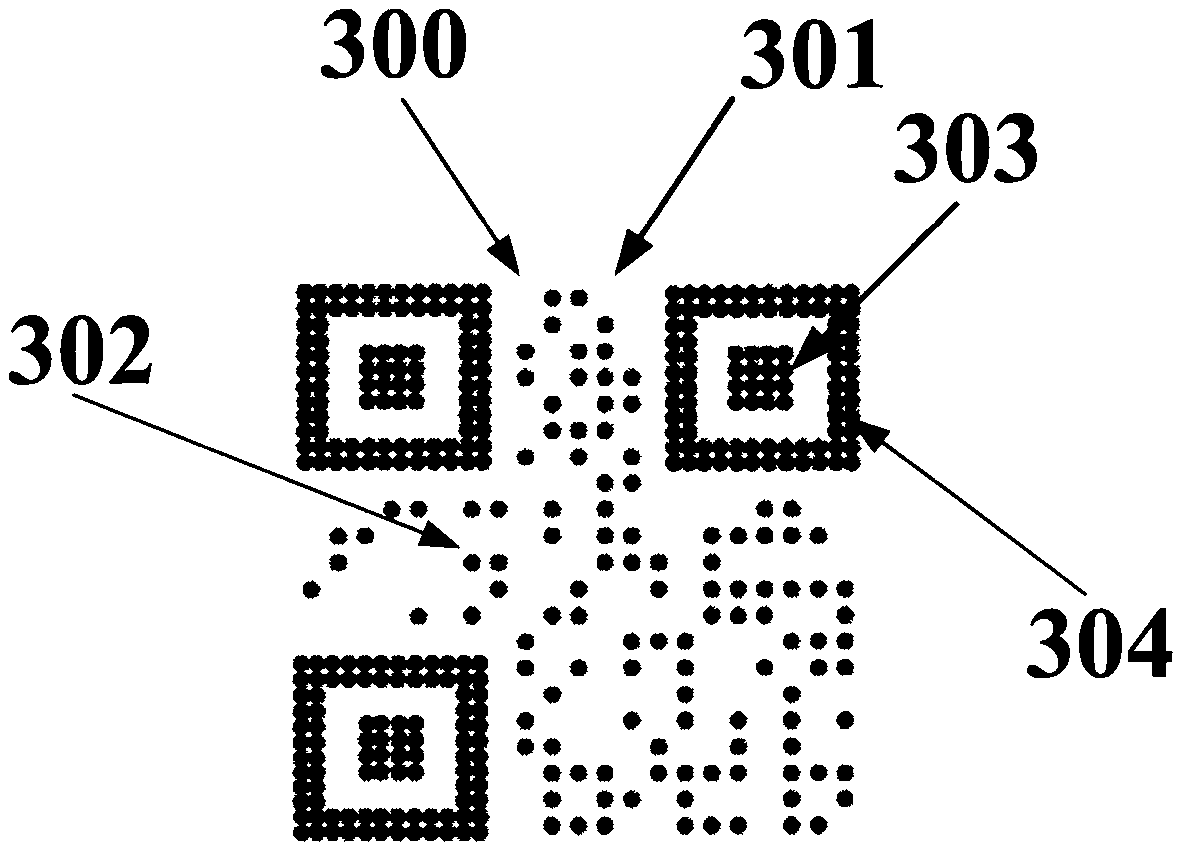 Method for directly spraying codes at low-lying parts of deeply recessed containers