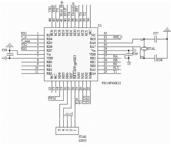 Brushless DC (Direct current) motor driver