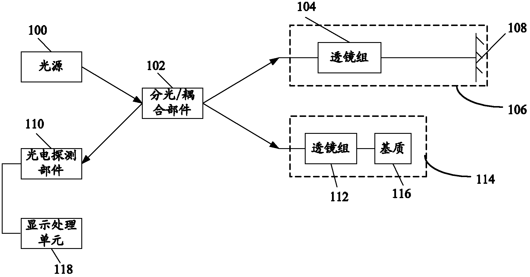 Method and device for detecting defect in matrix