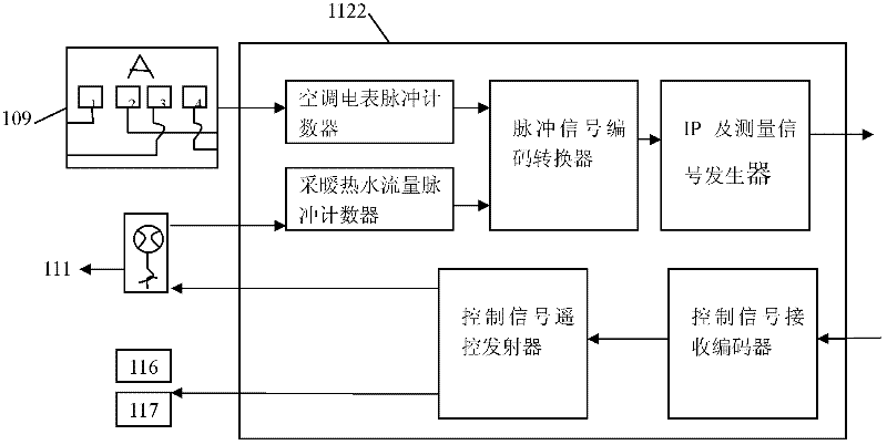 Thermoelectricity dispatching system and method of water source heat pump