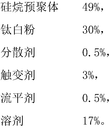 A kind of ceramic coating for glass-based solar backplane and preparation method thereof