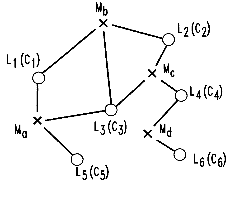 Networks with redundant points of presence using approximation methods and systems