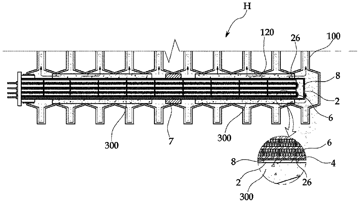 Radiator provided with heating device