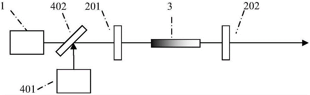 Multi-wavelength mid-infrared optical parametric oscillator based on self-Raman effect of crystal