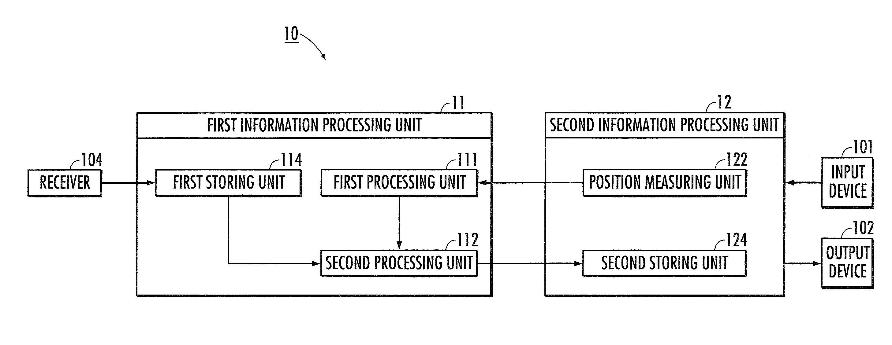 Information processing system and information processing program