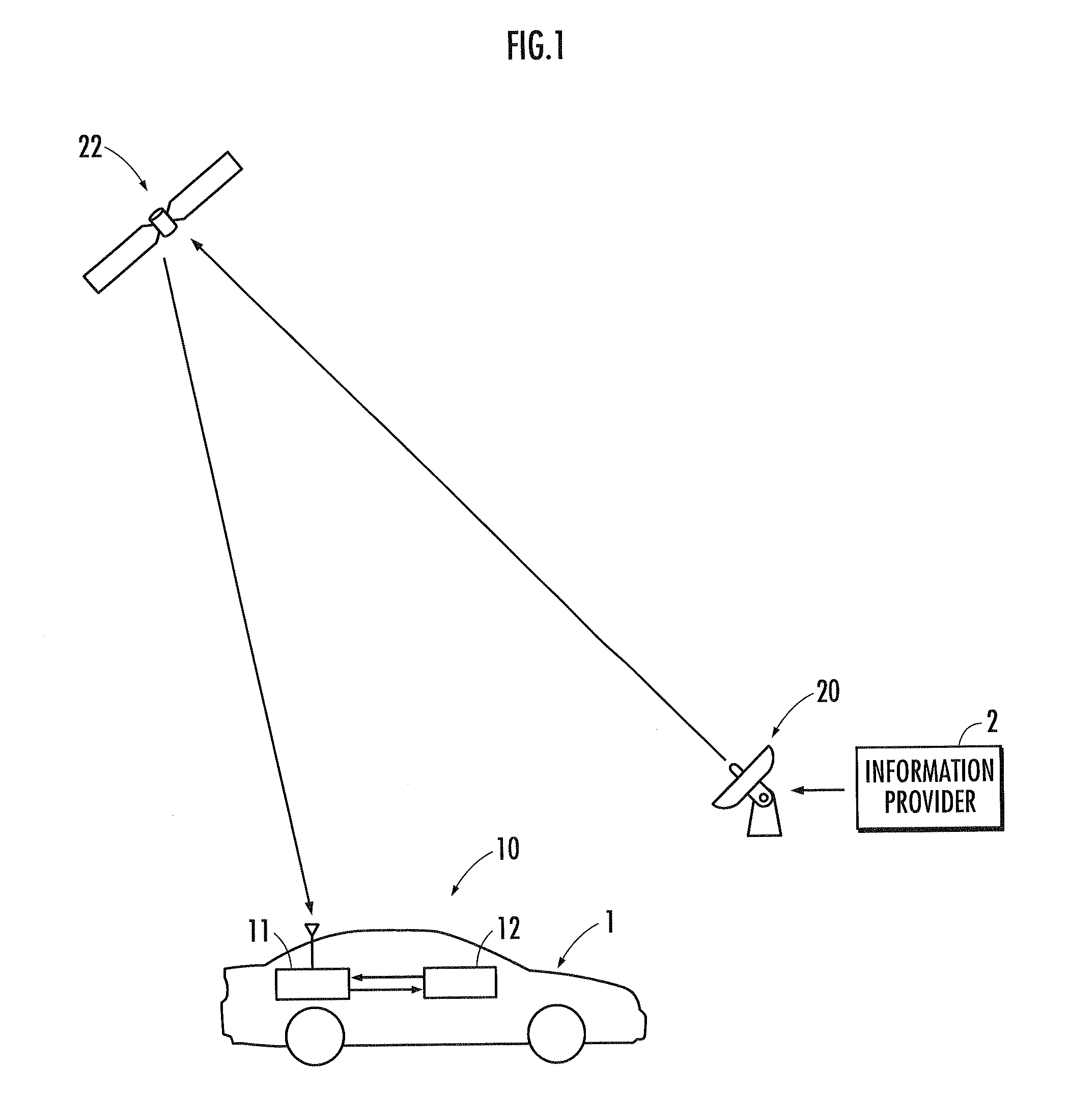 Information processing system and information processing program