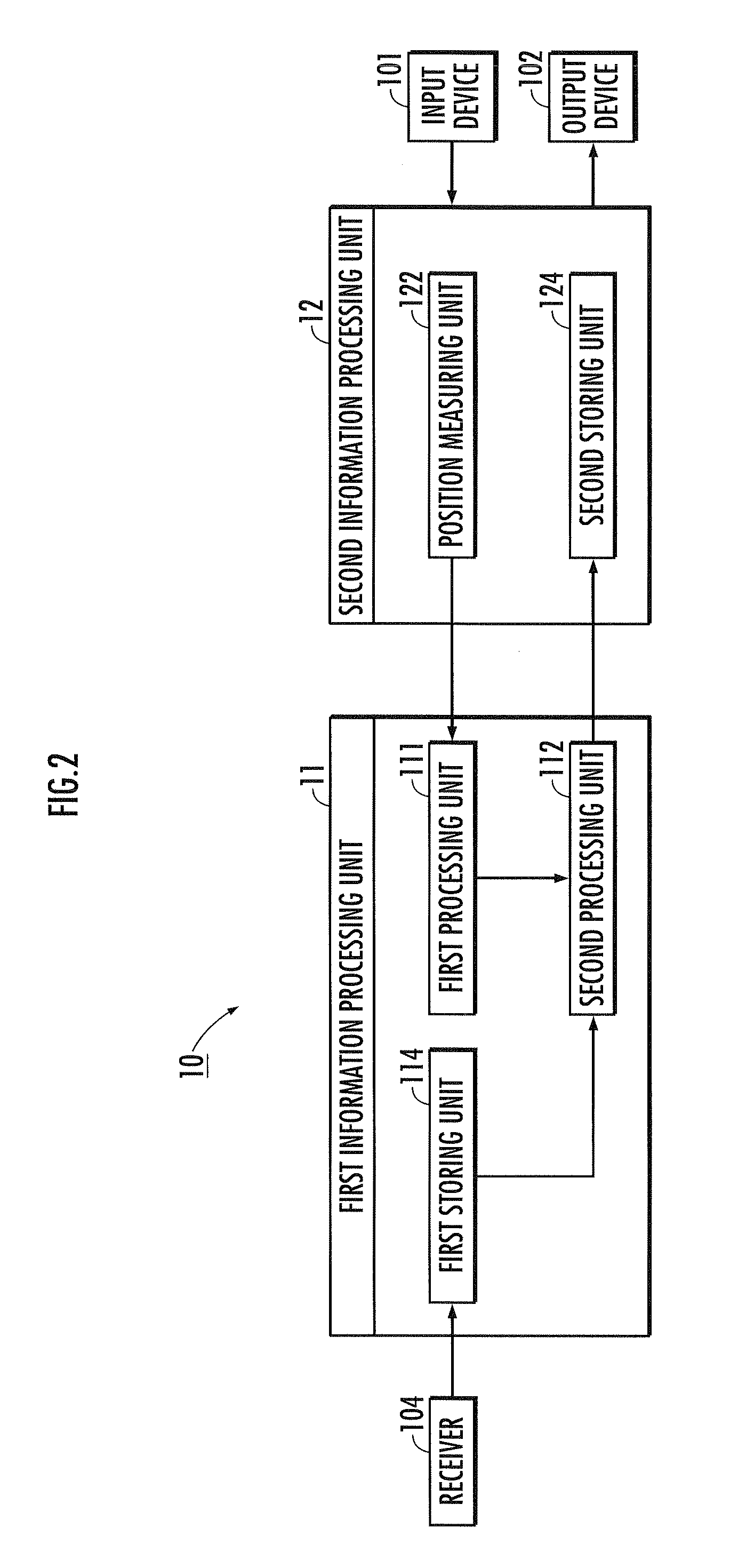 Information processing system and information processing program