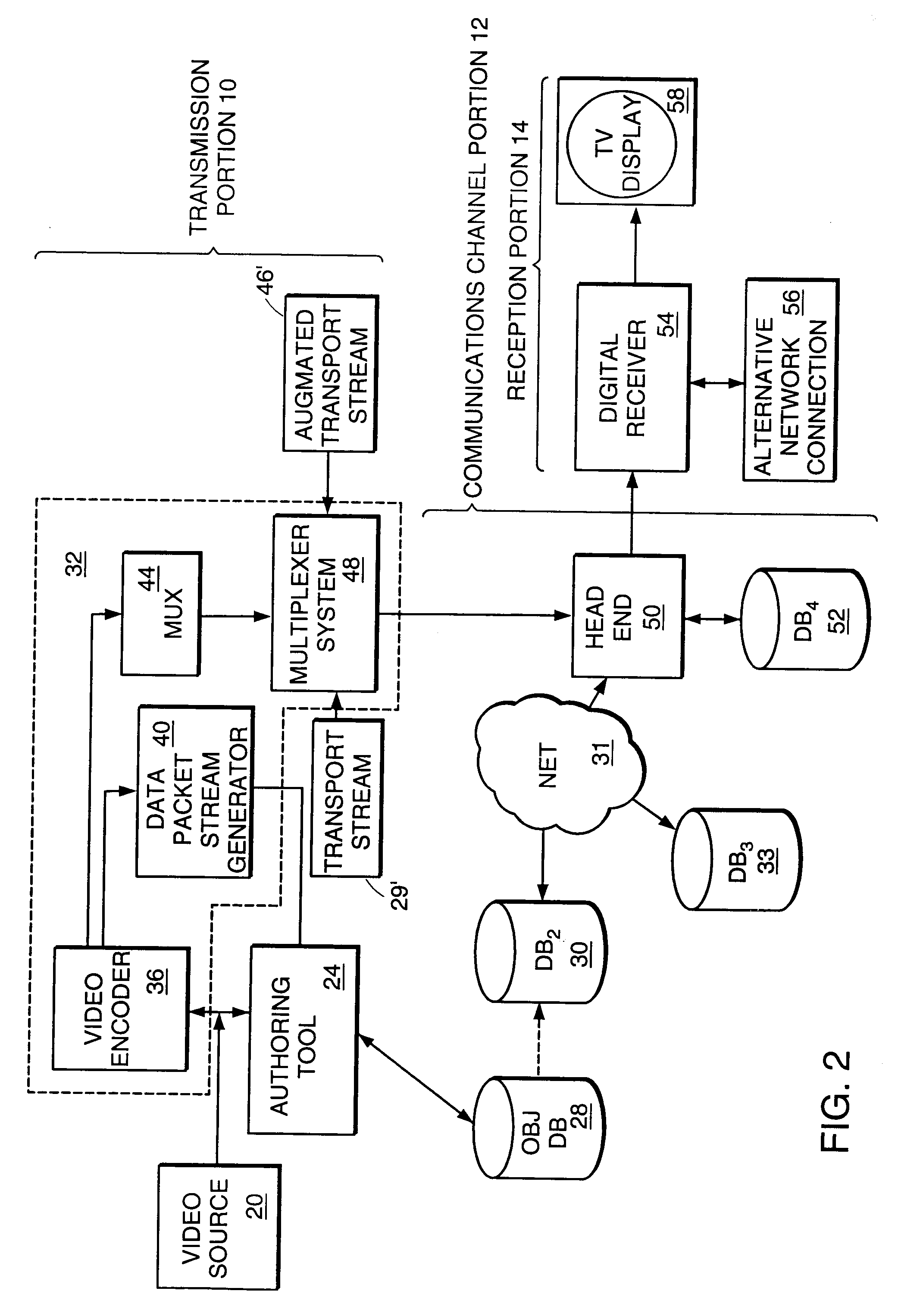 Method and Apparatus for Interaction with Hyperlinks in a Television Broadcast