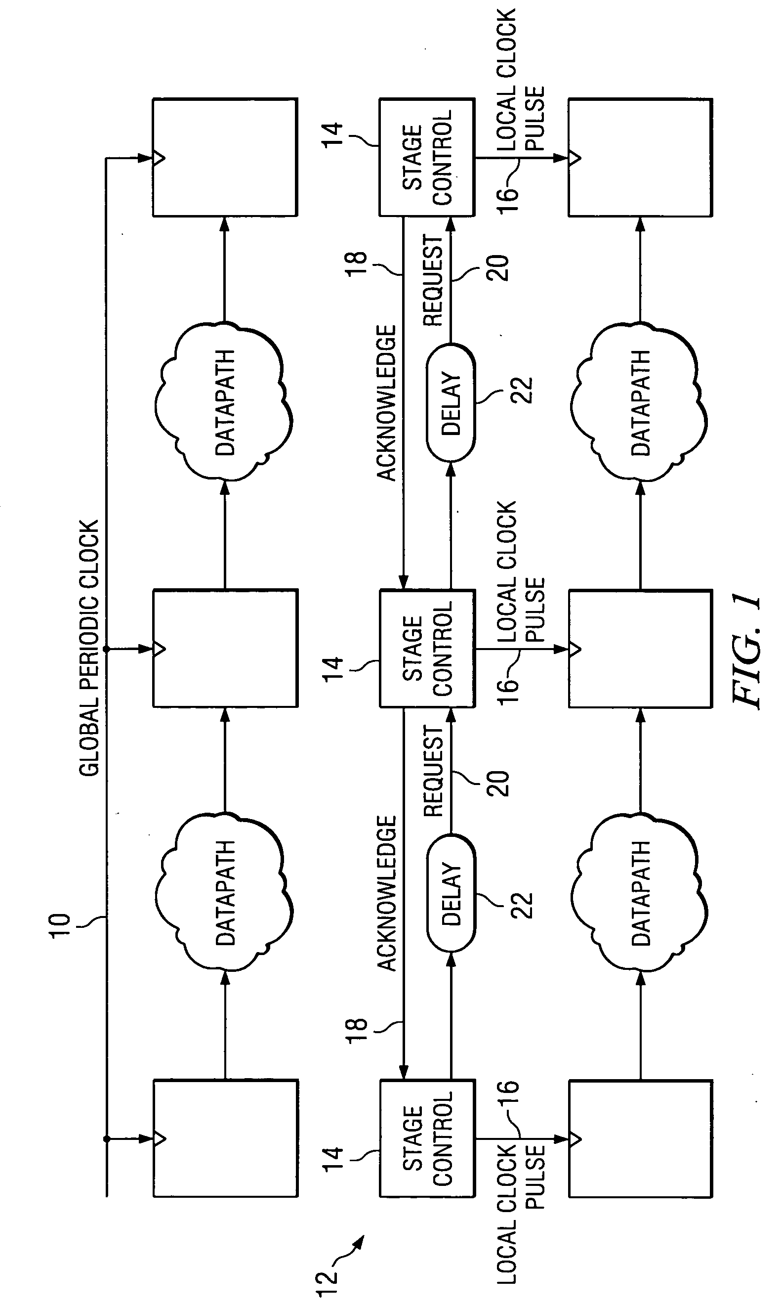 System & method for asynchronous logic synthesis from high-level synchronous descriptions