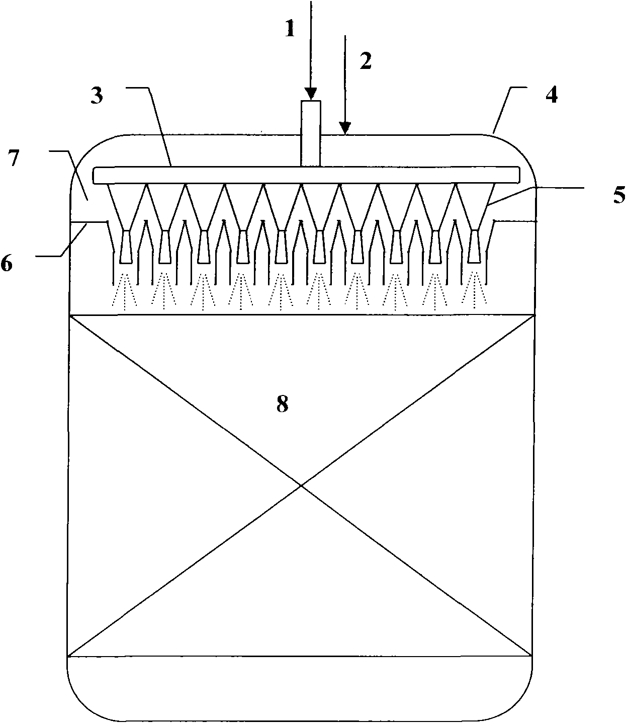 Low hydrogen-oil ratio hydrotreating method and reactor