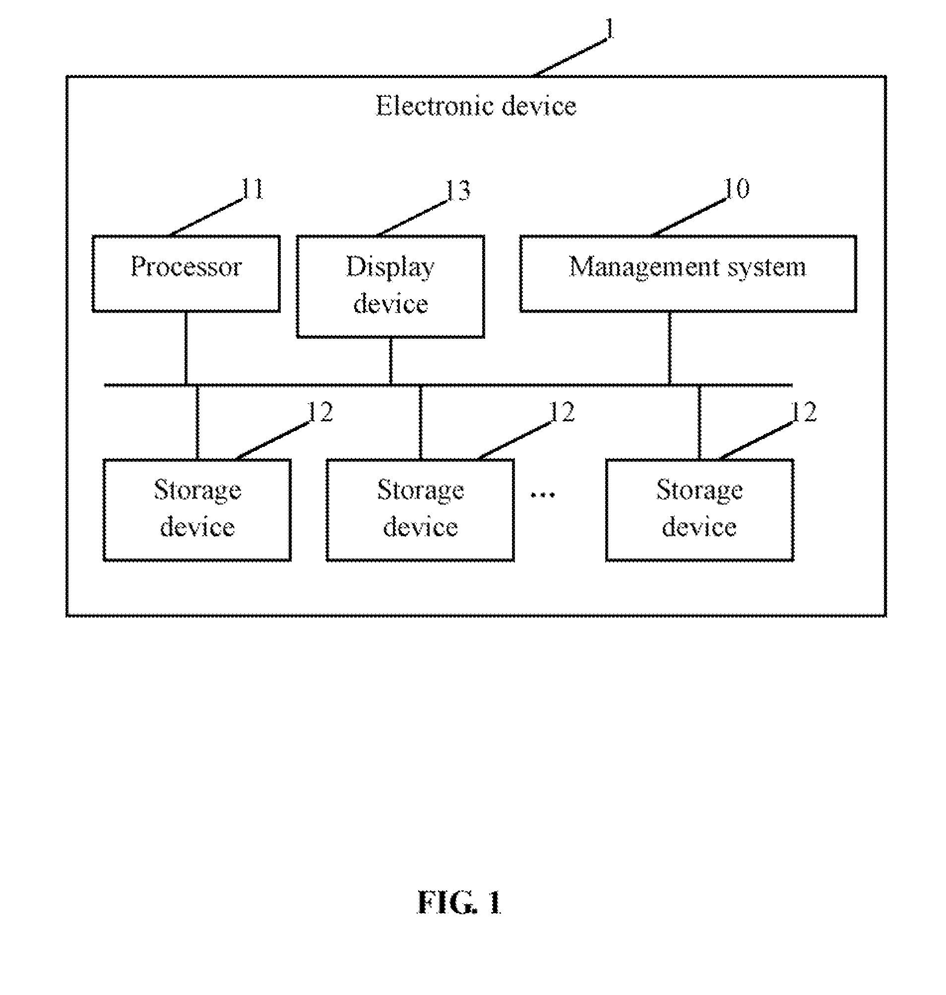 Electronic device and method for reducing energy consumption of storage devices