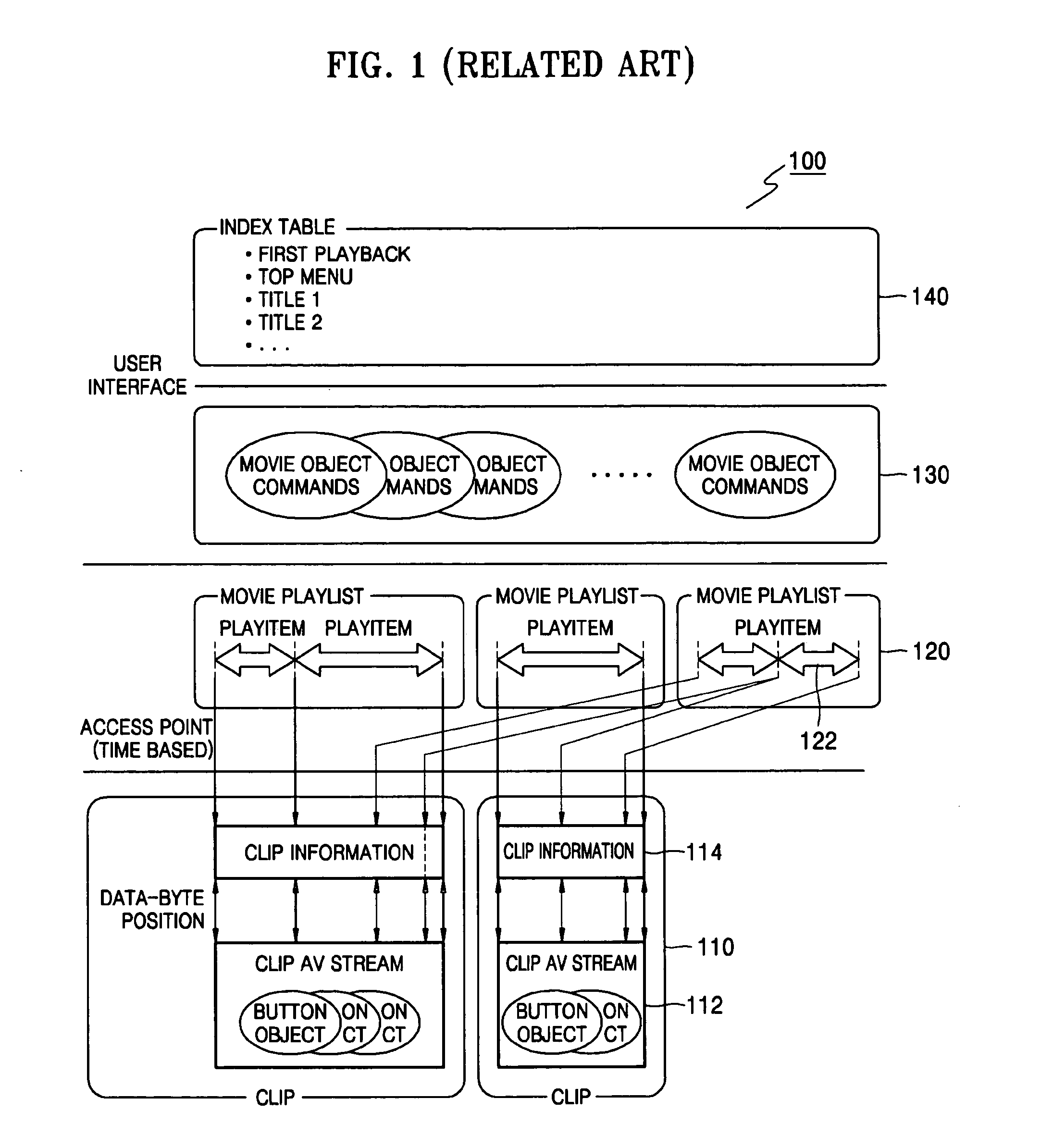 Apparatus and method for reproducing storage medium that stores metadata for providing enhanced search function