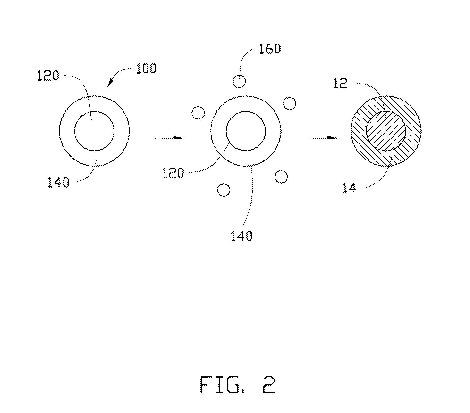 Cathode composite material and lithium ion battery using the same