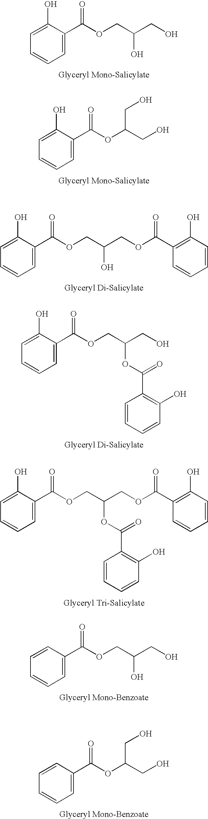 Glyceryl and glycol acid compounds