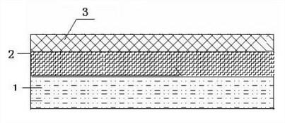 Soil release textile