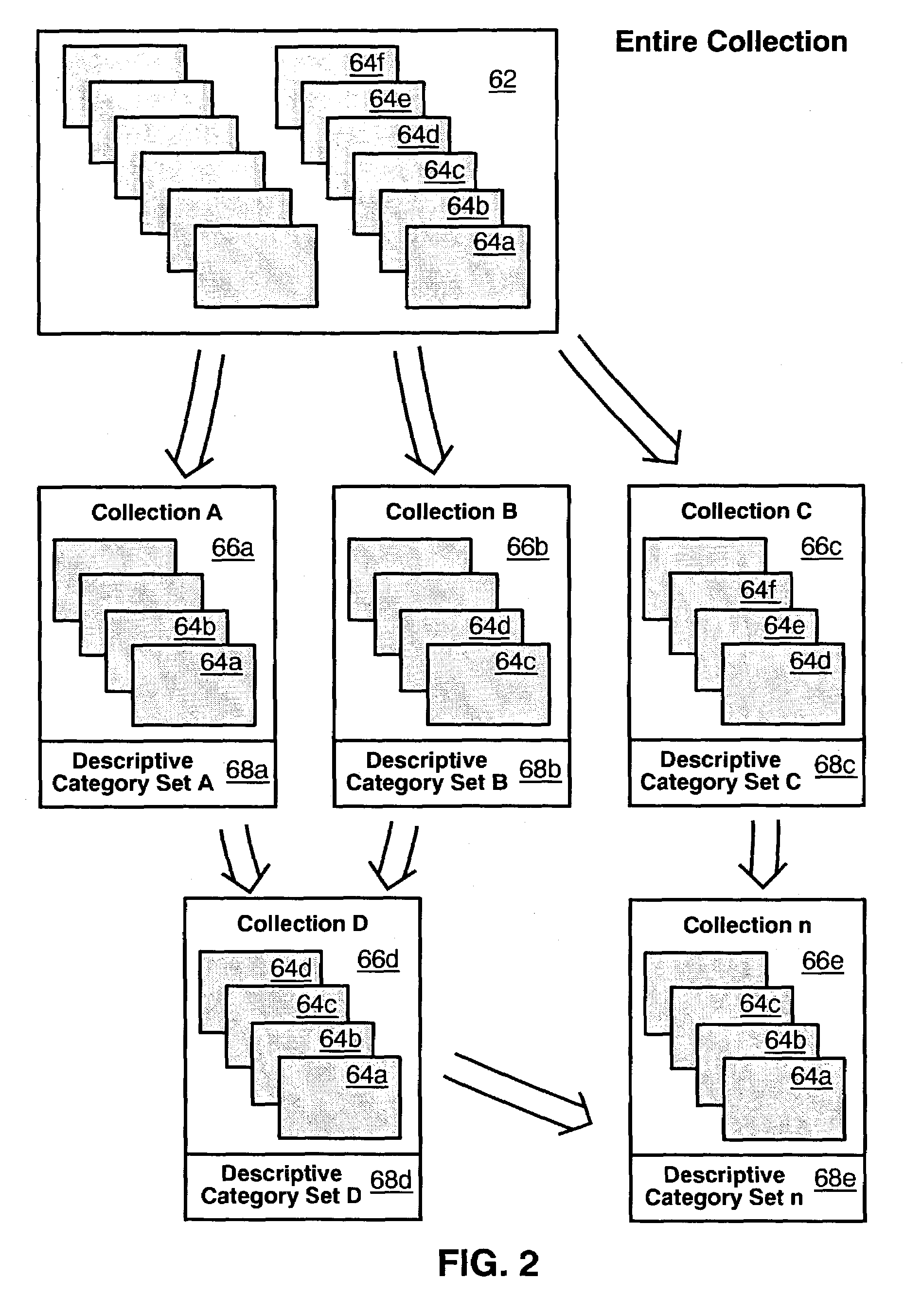 Collection management database of arbitrary schema
