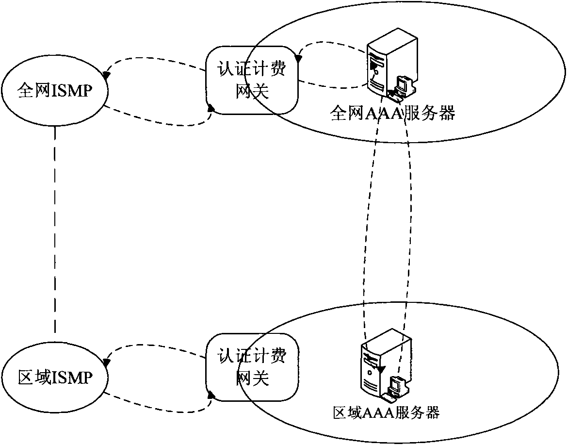 Method and system based on application-layer multicast for processing streaming media data