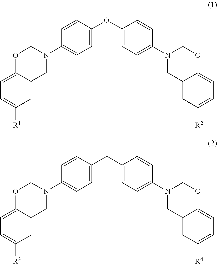 Benzoxazine-system composition, and thermosetting material and varnish thereof