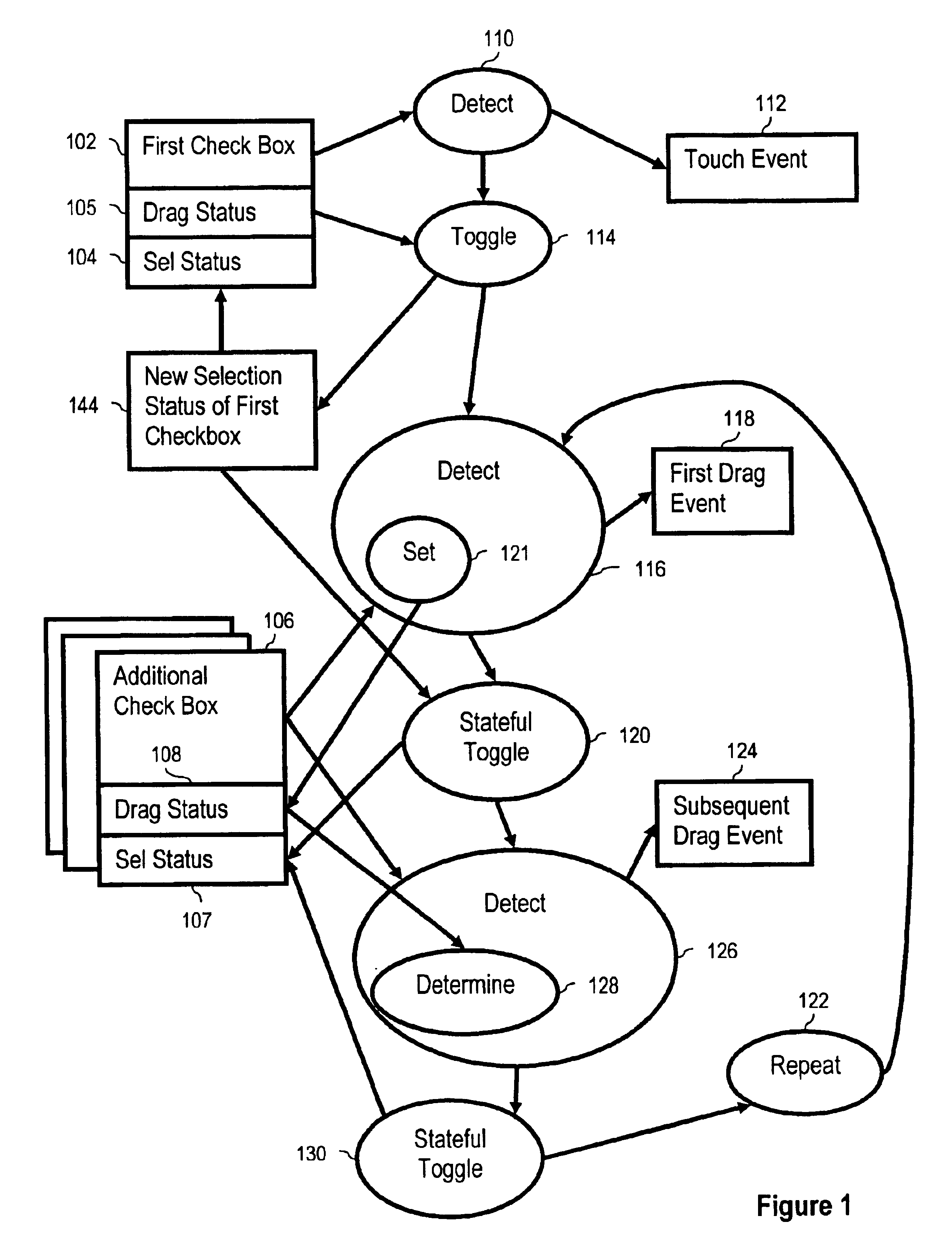 Non-persistent stateful ad hoc checkbox selection