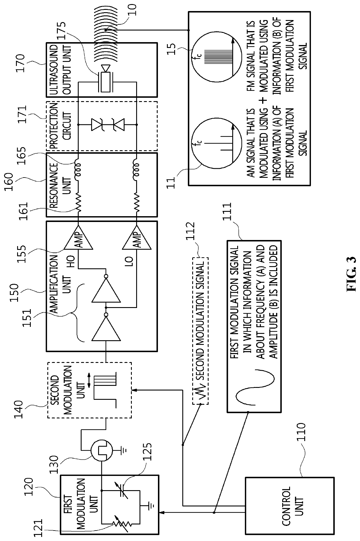 Apparatus and method for preventing recording of electronic devices