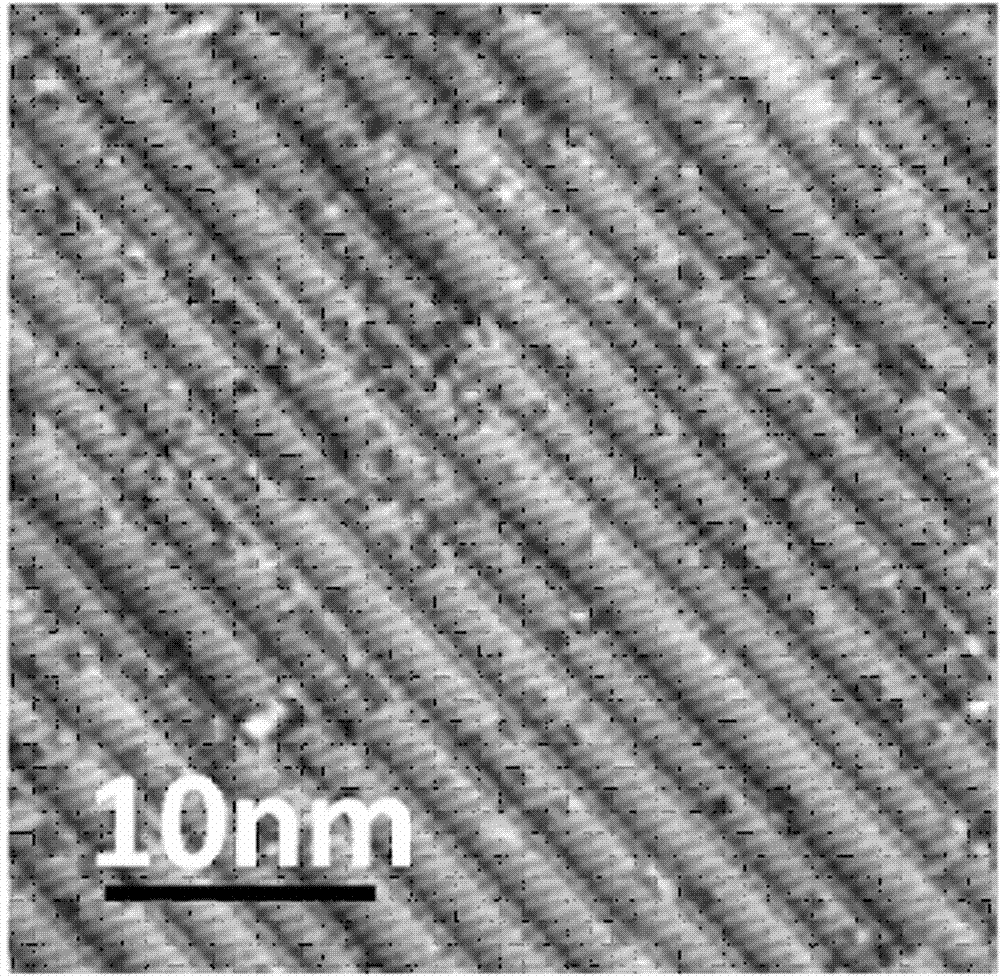 Method for manufacturing ultrahigh-density germanium silicon quantum dots based on obliquely-cut silicon substrate