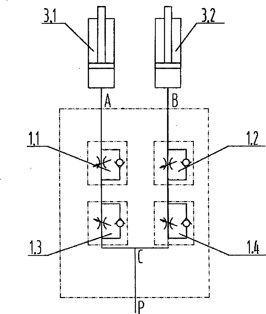 Synchronous valve block of bucket wheel machine tail