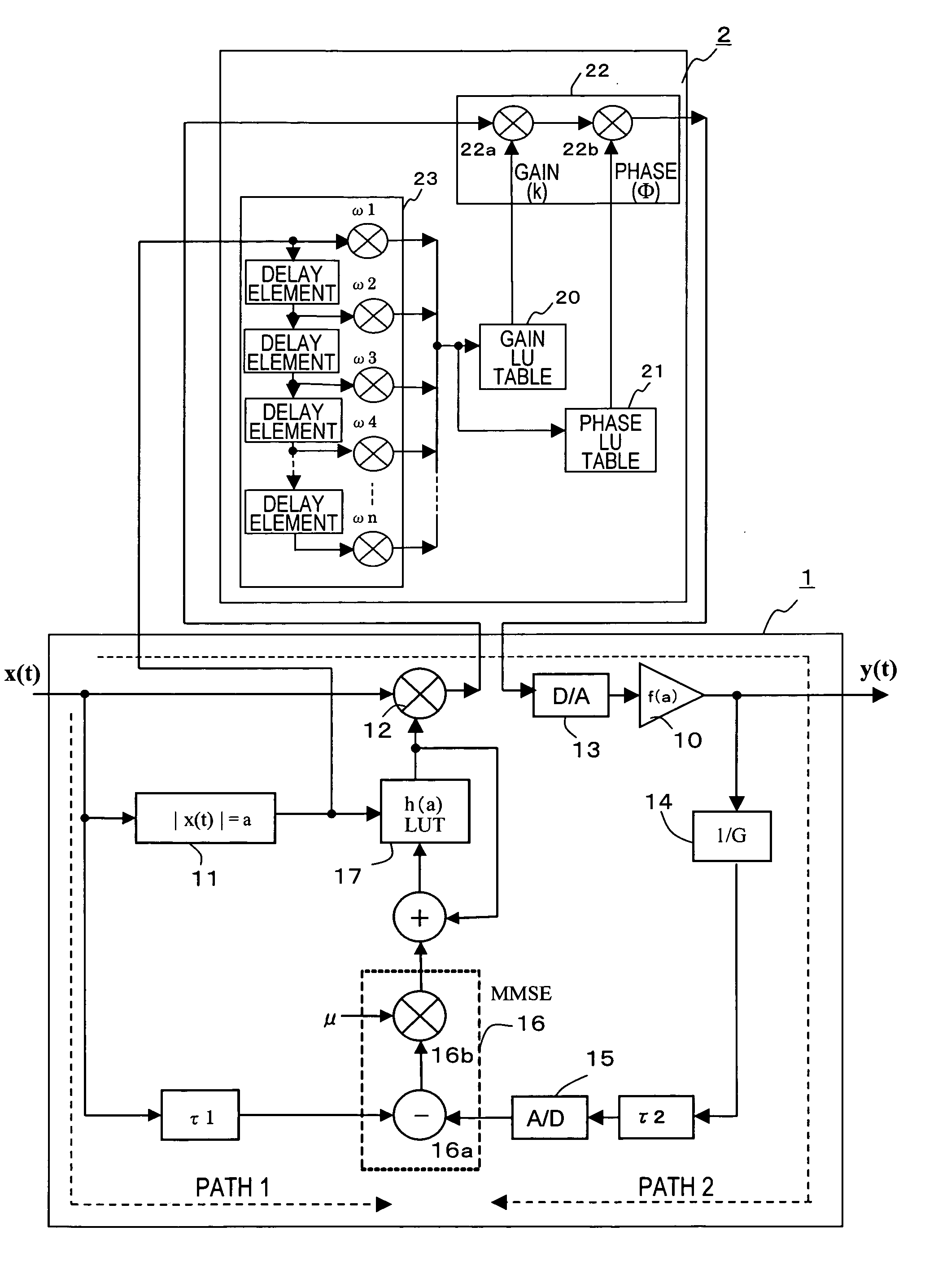 Power amplifier with distortion compensation circuit