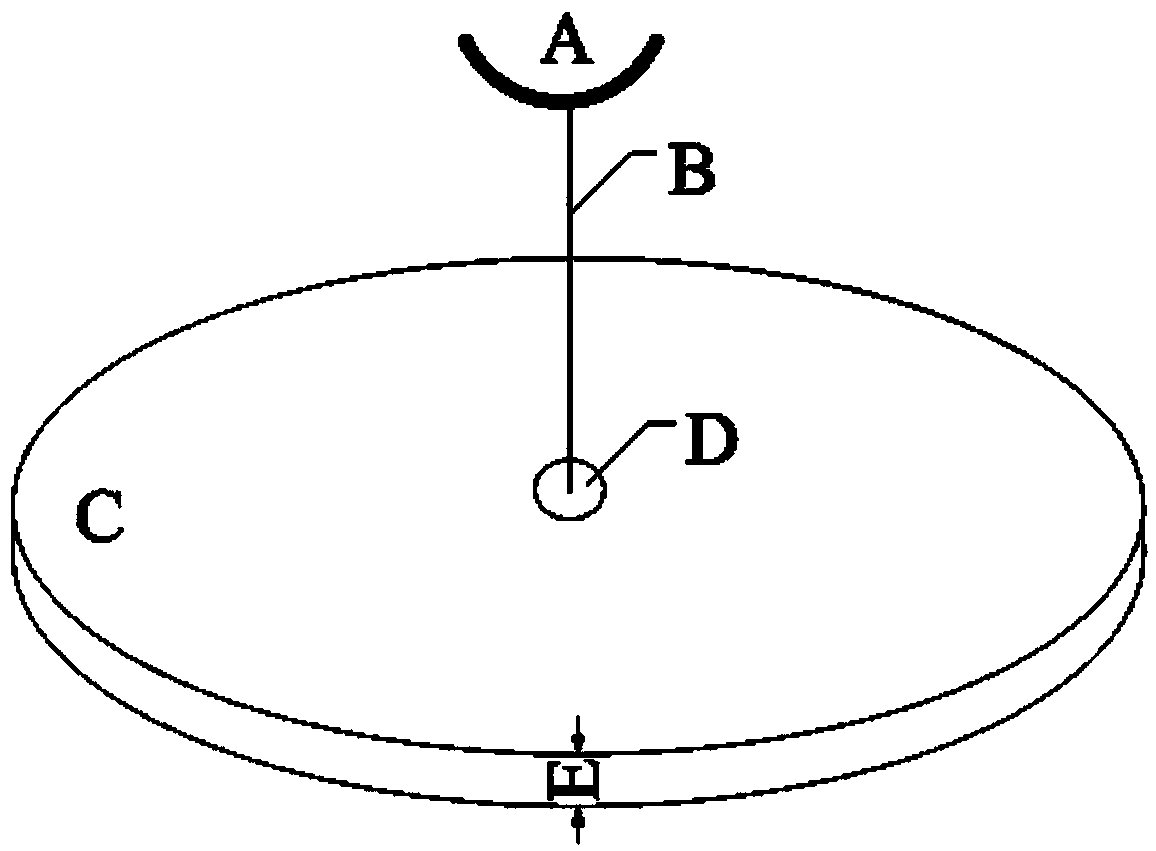 Method and device for manufacturing pipeline crack defects