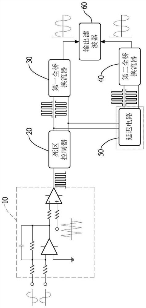 Parallel Current Sharing Control Method for Phase Wrong Full Bridge Converters of AC Power Supply Device