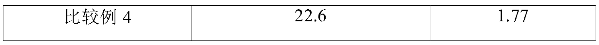 Cleanup additive for fracturing fluid and preparation method