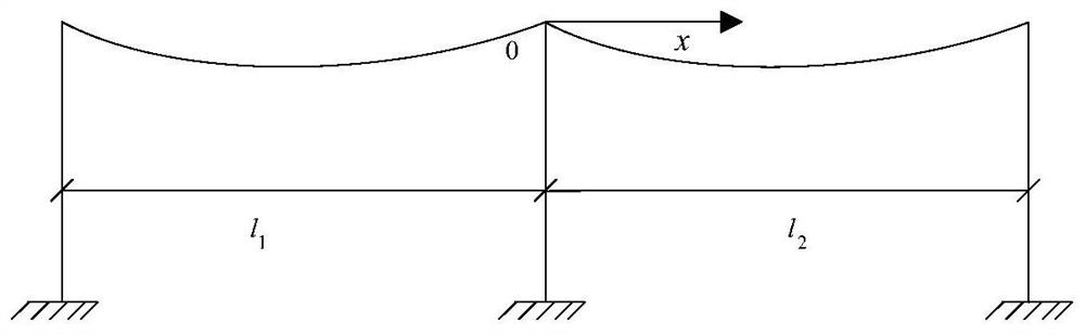 Calculation method and device for wind load of wire