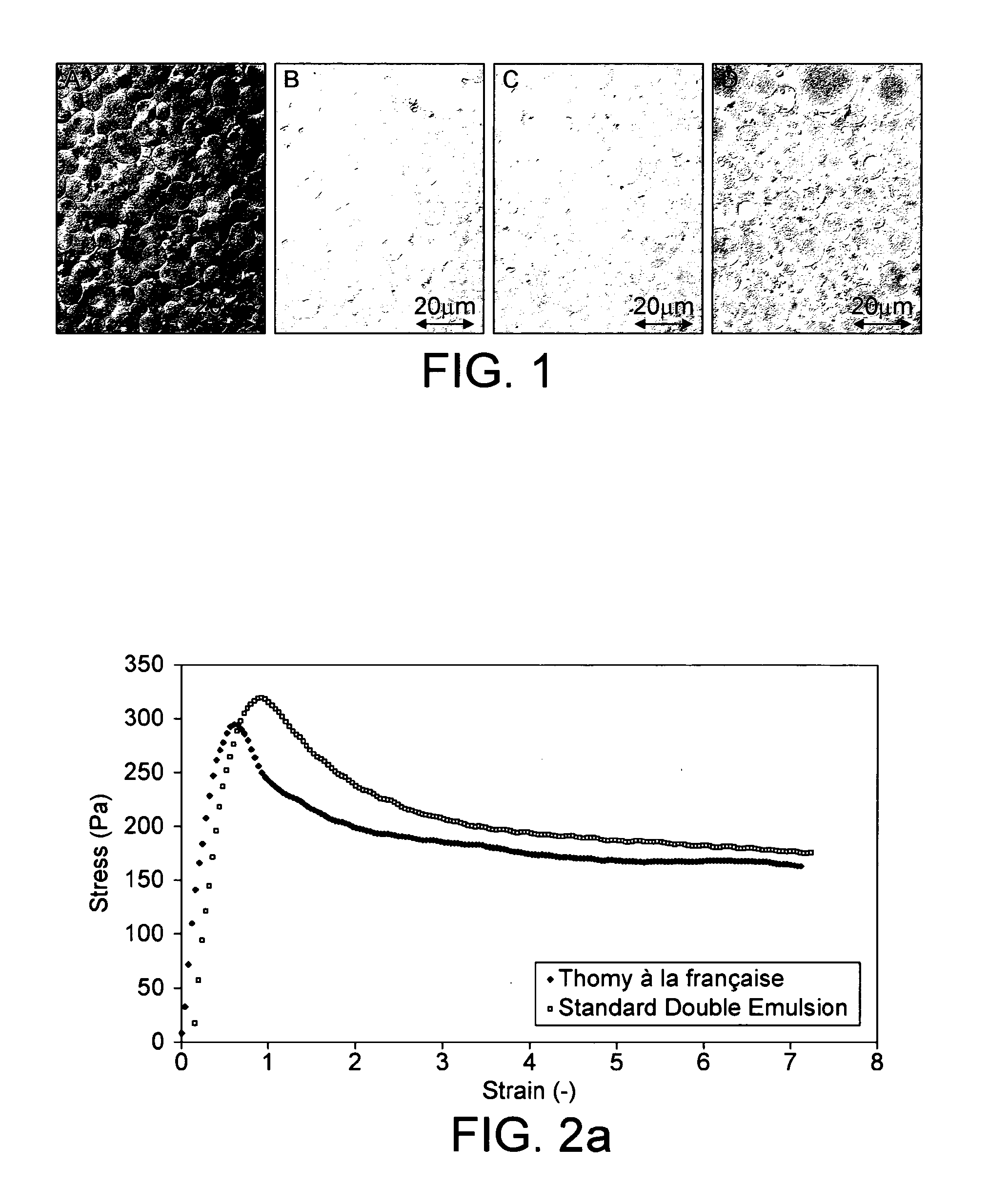 Stable double emulsions