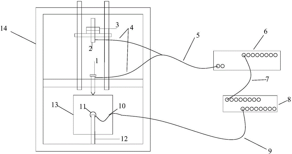 Experiment loading system and method for researching interaction of explosion stress waves and moving cracks