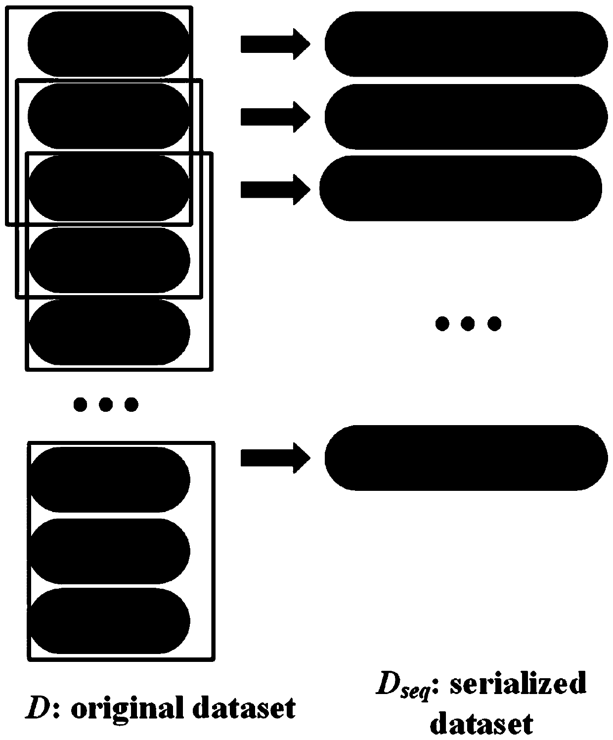 Fault classification method based on bidirectional long-short-term memory unit and capsule network