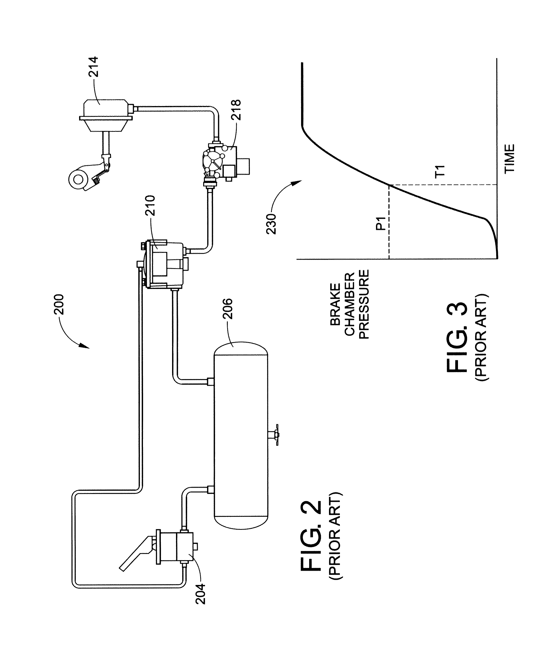 Relay valve control arrangement to provide variable response timing on full applications