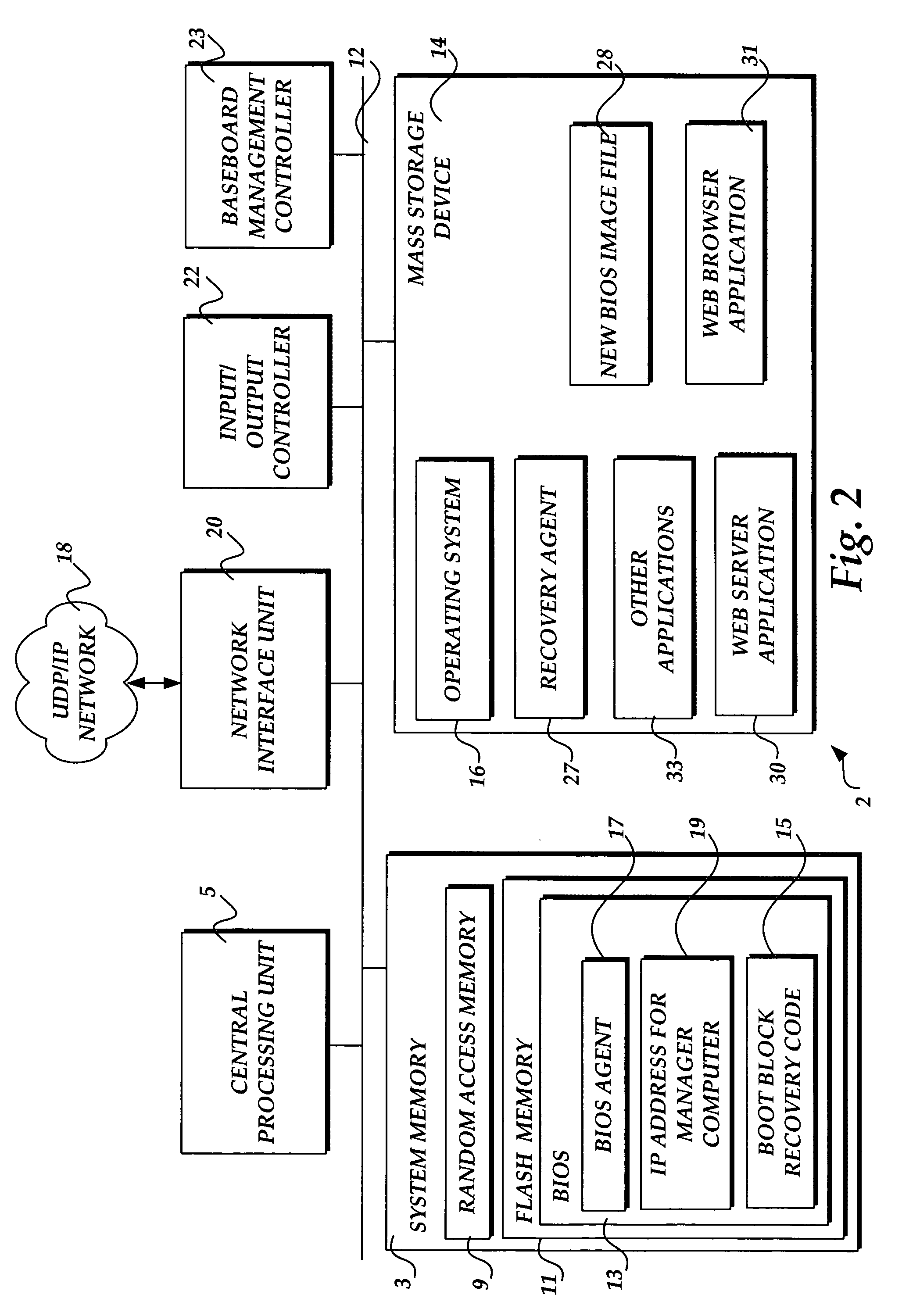 Methods and systems for updating and recovering firmware within a computing device over a distributed network