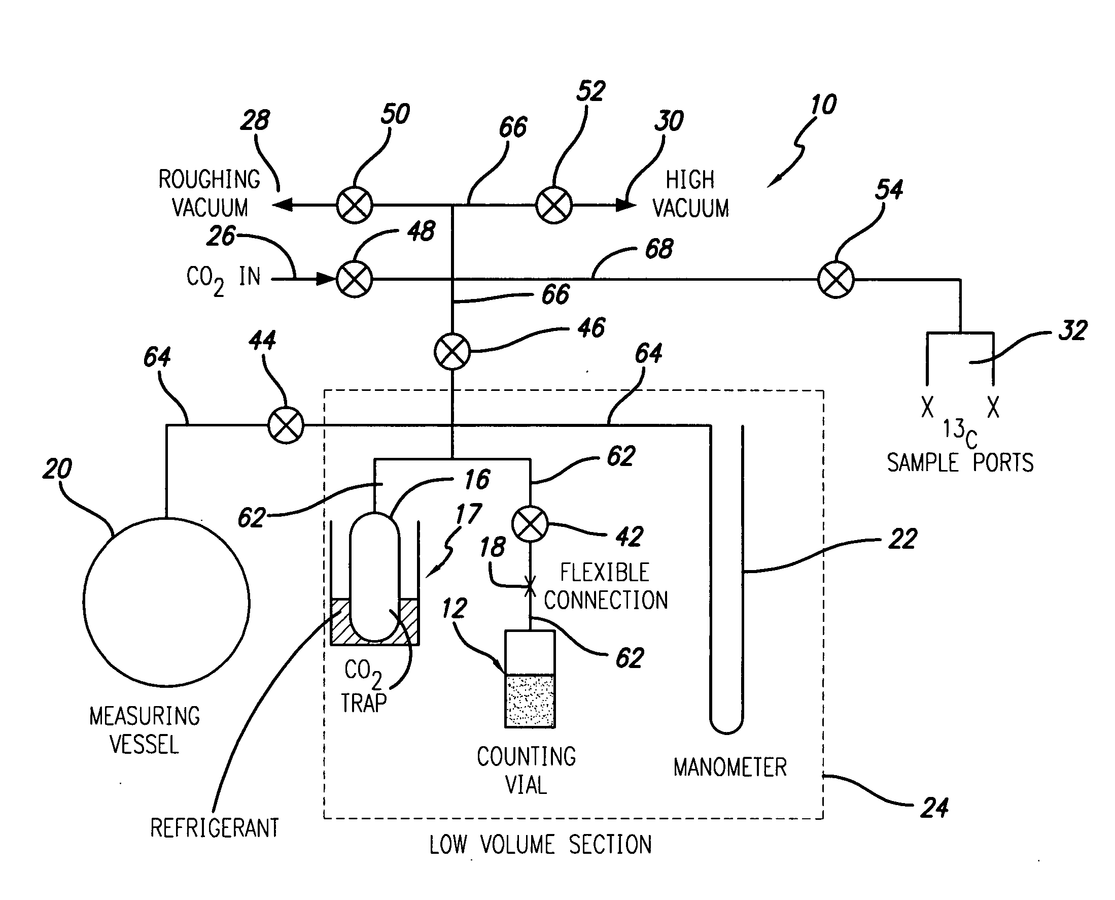 Apparatus and method for preparing samples for radiocarbon dating