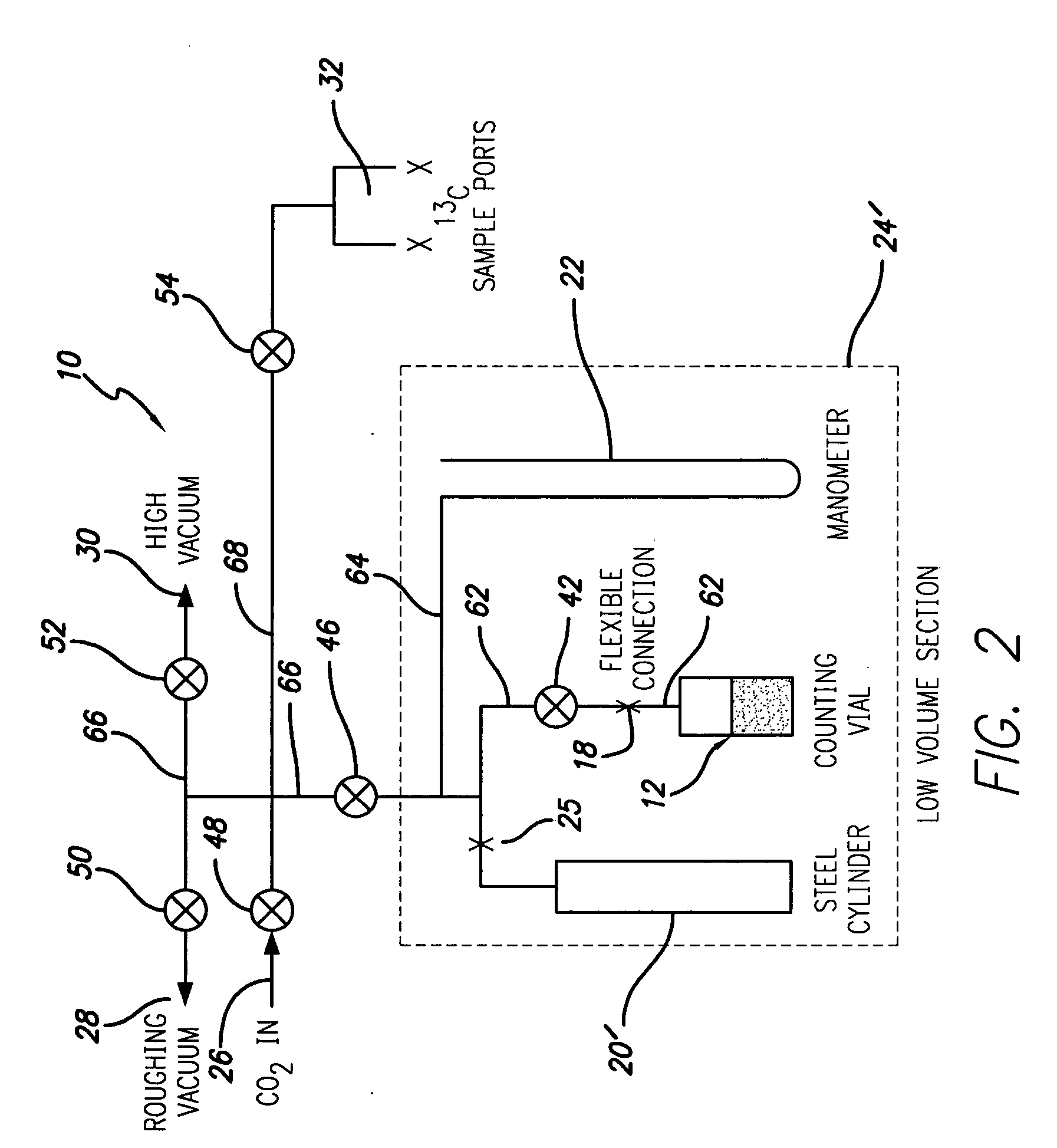 Apparatus and method for preparing samples for radiocarbon dating